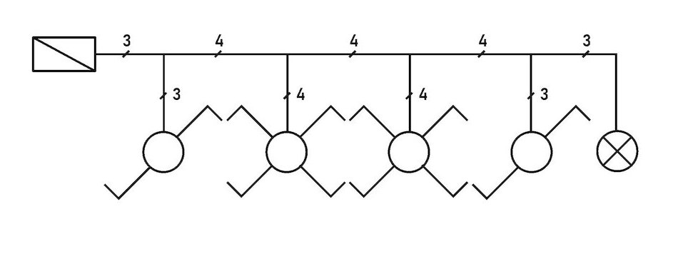 4 helyrol kapcsolas a