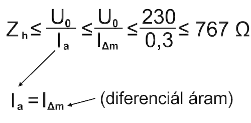hurokellenallas pelda2