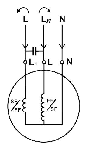 harom kivezeteses forgasirany